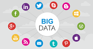 Big_data_socialmedia
