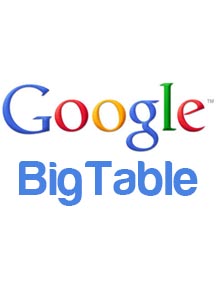 google-bigtable