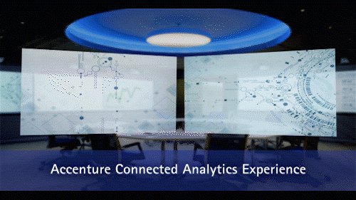 Accenture_connected_analytics