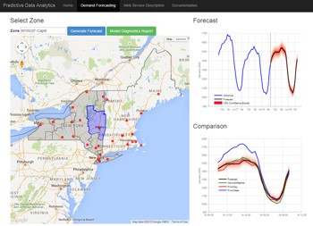 Figure 1. MATLAB application for energy demand forecasting for New York.
