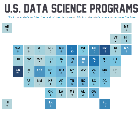 Visualization_data_science_programs