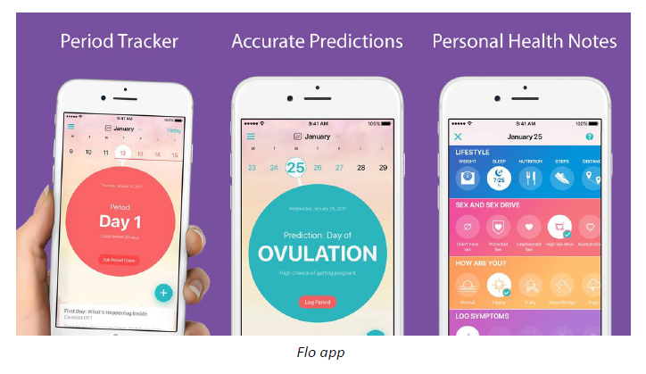 Meet Flo - The First Period & Ovulation Tracker that Uses Neural Networks